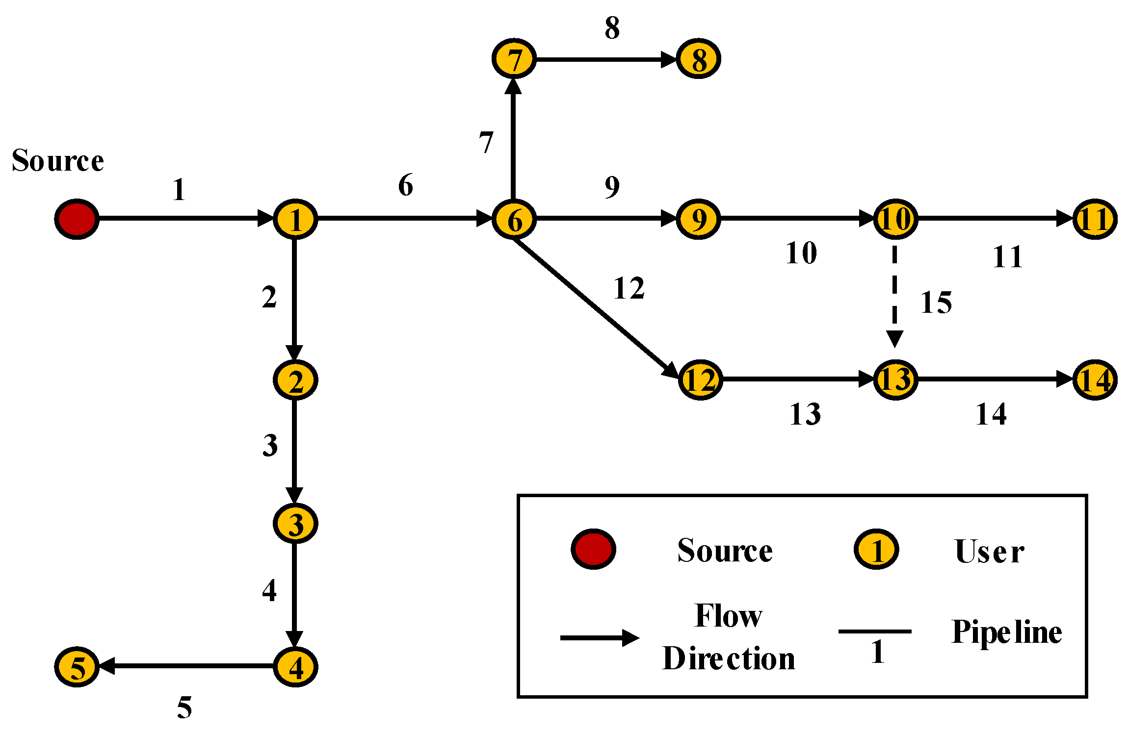 Energies 19 01101 g005 Energies 19 01101 g005