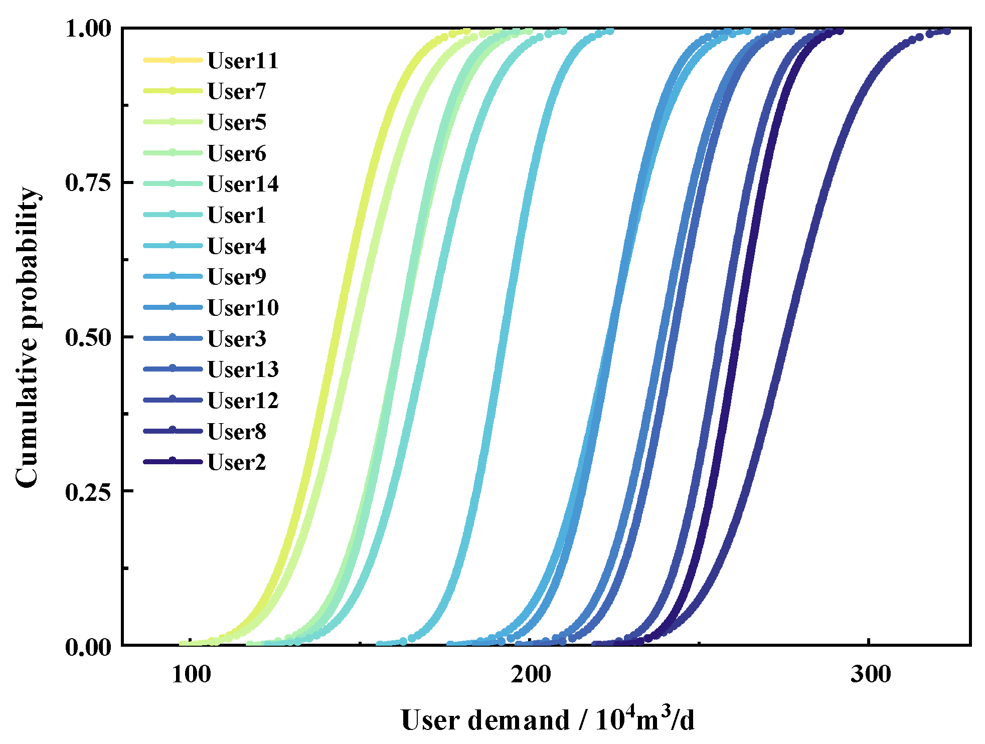 Energies 19 01101 g006 Energies 19 01101 g006
