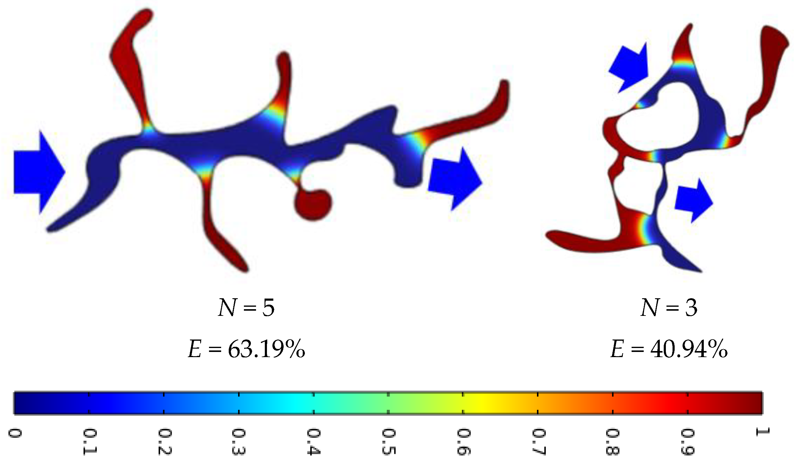 Energies 19 01121 g014 Energies 19 01121 g014