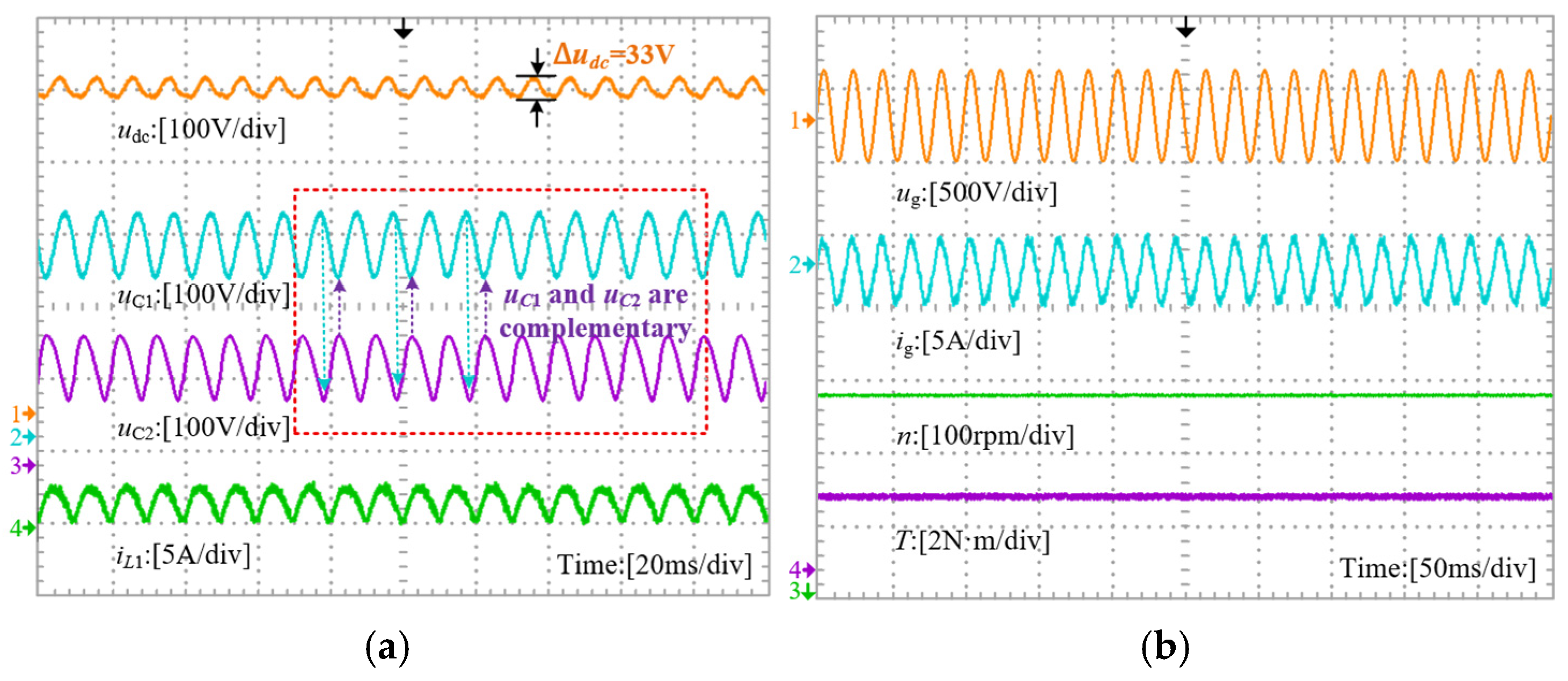 Energies 19 01176 g008
