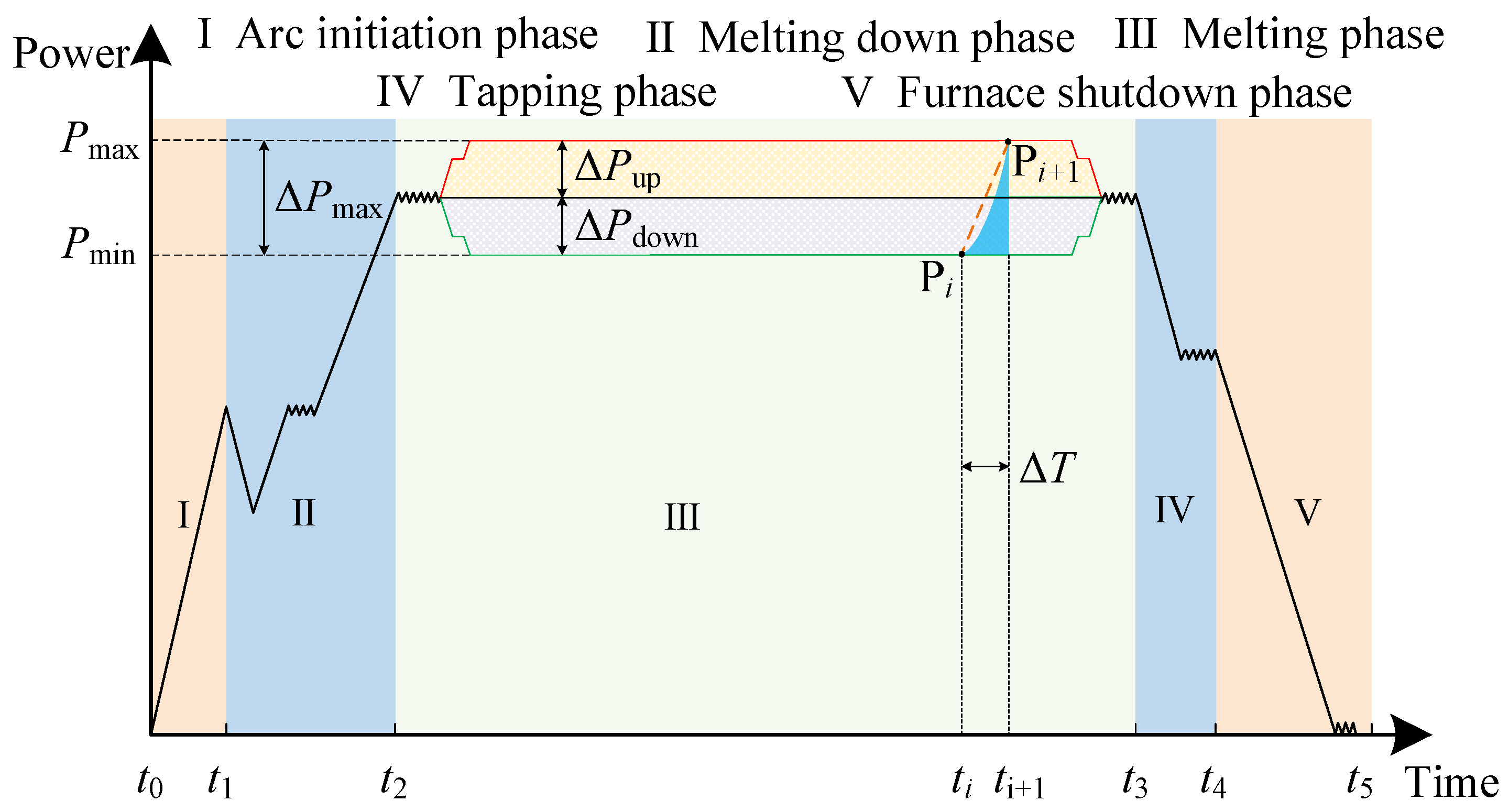 Energies 19 01209 g002 Energies 19 01209 g002