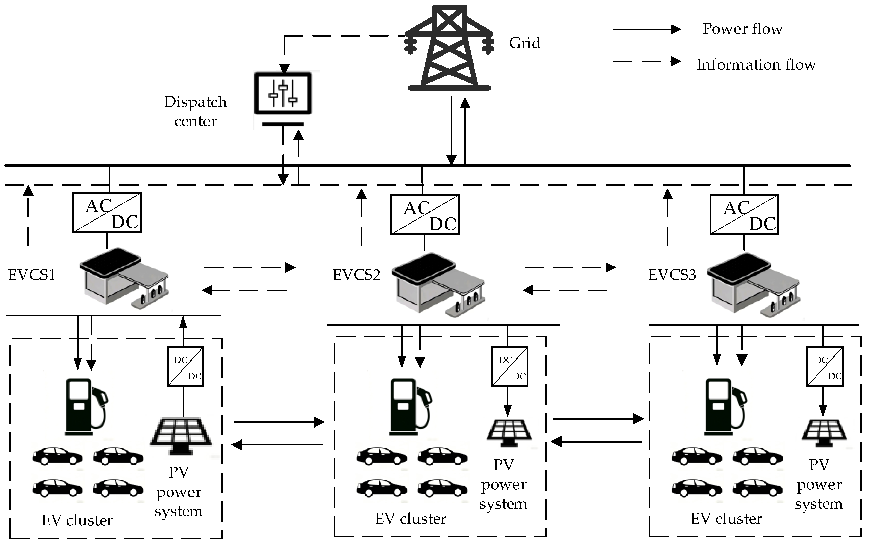 Energies 19 01269 g001 Energies 19 01269 g001