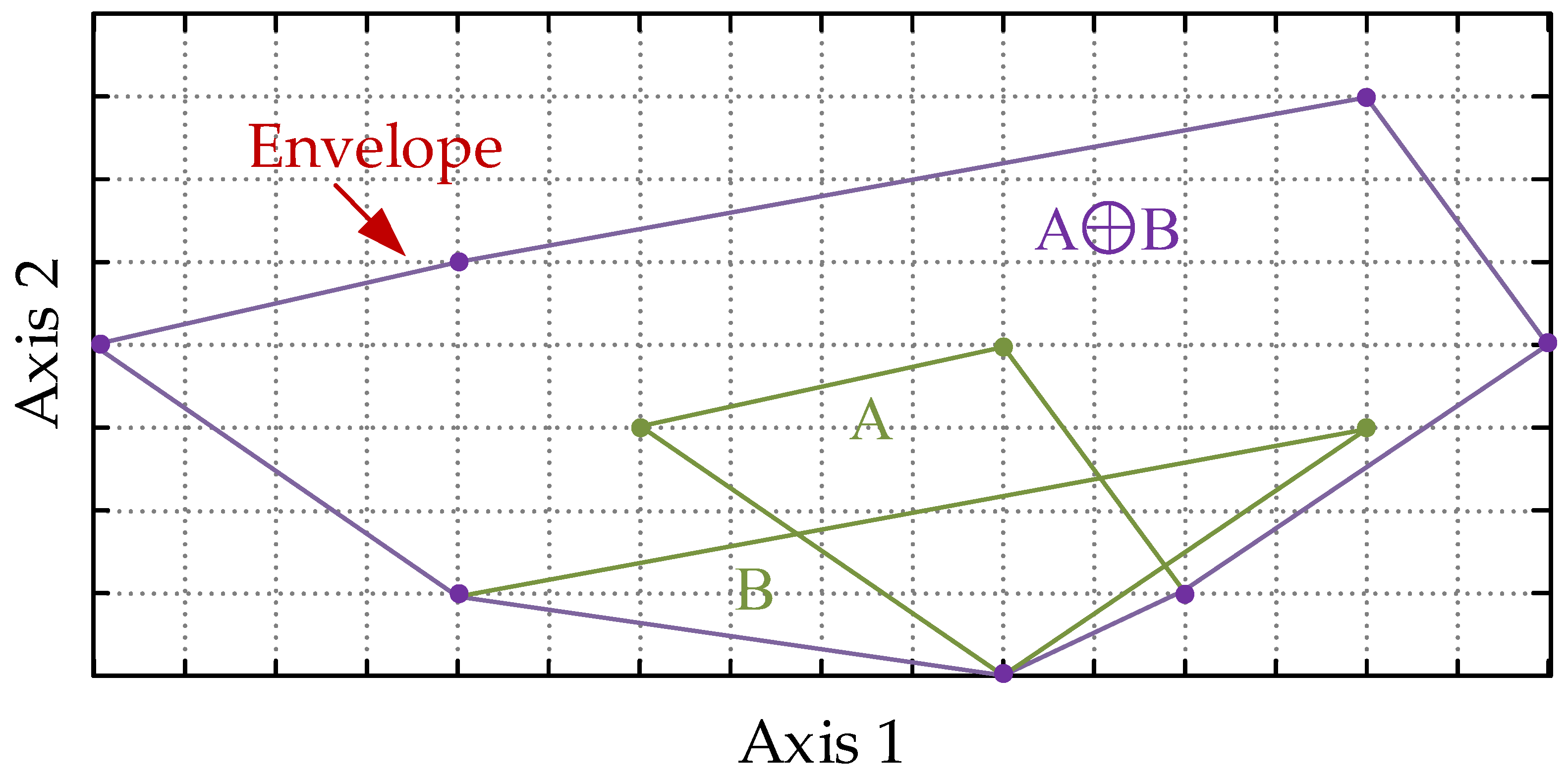 Energies 19 01269 g0a1 Energies 19 01269 g0a1