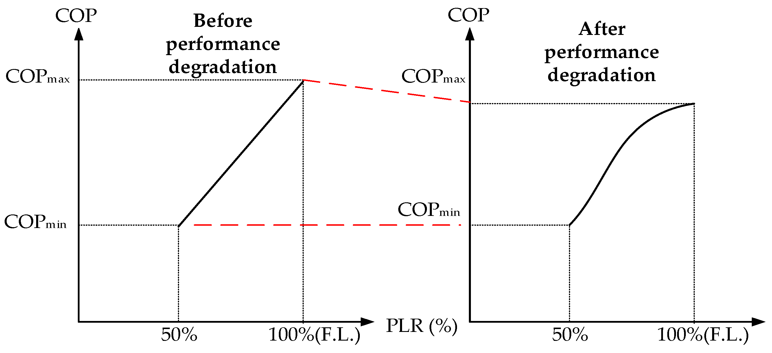 Energies 19 01271 g002 Energies 19 01271 g002