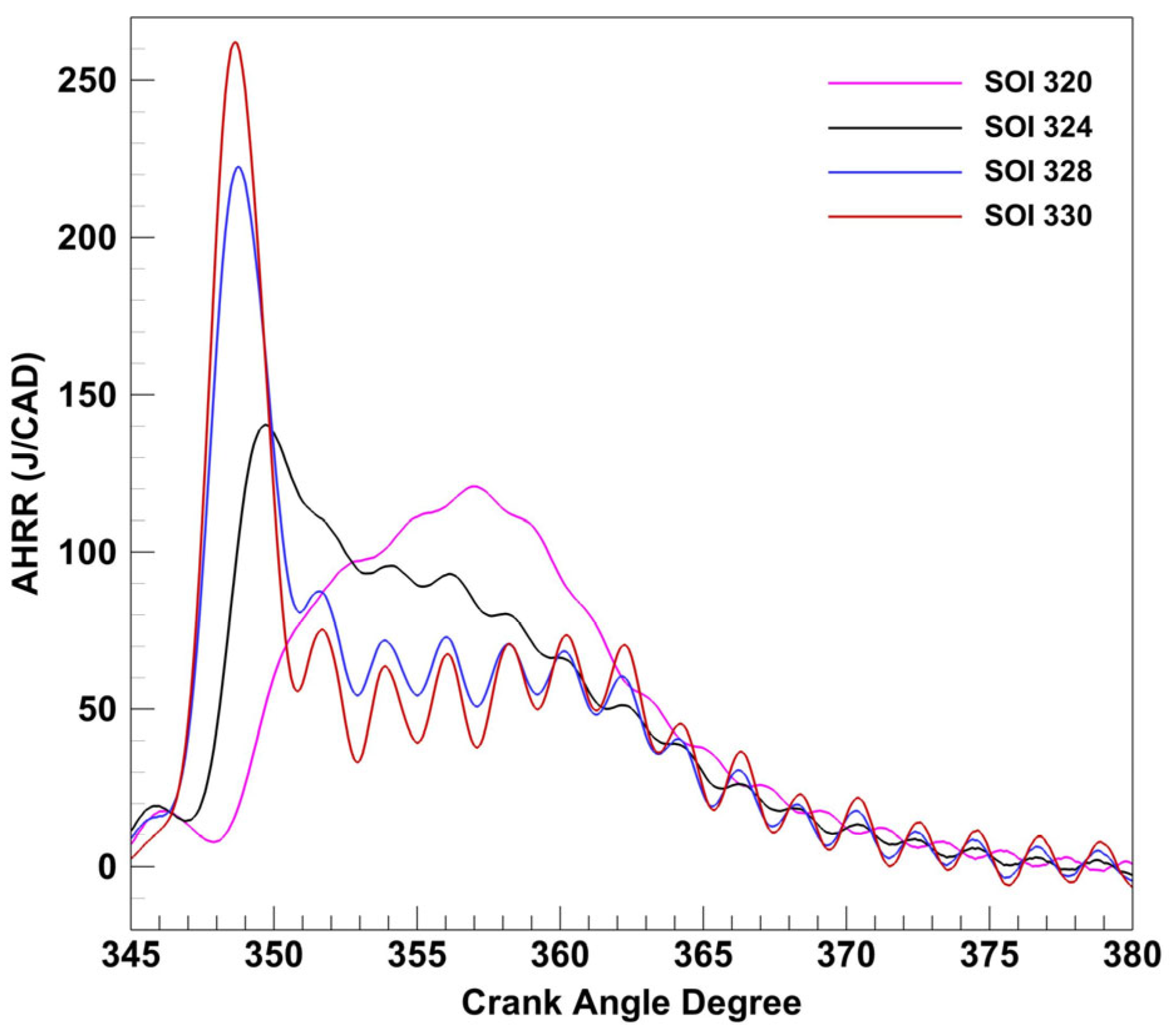 Energies 19 01325 g013 Energies 19 01325 g013