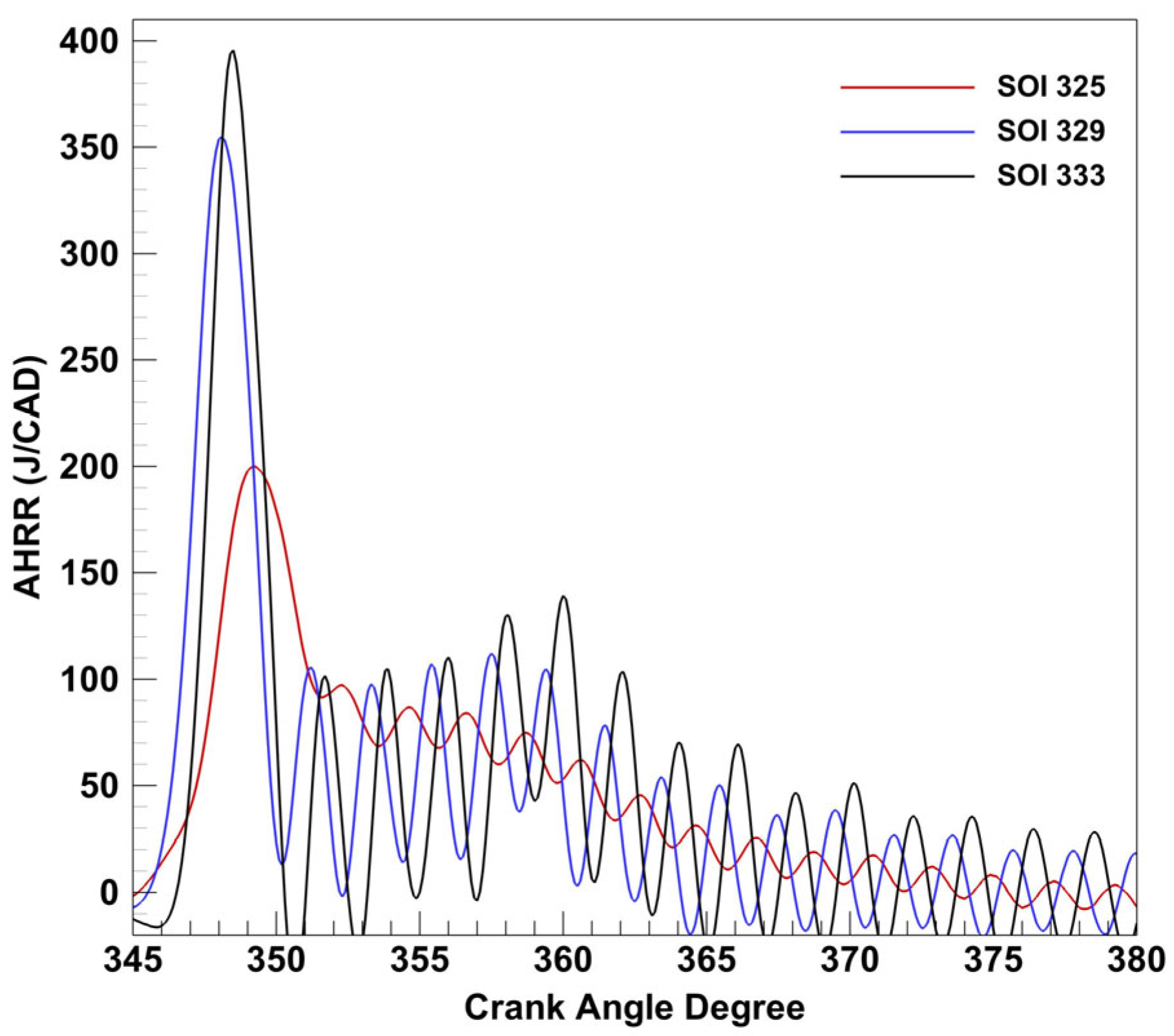Energies 19 01325 g014 Energies 19 01325 g014