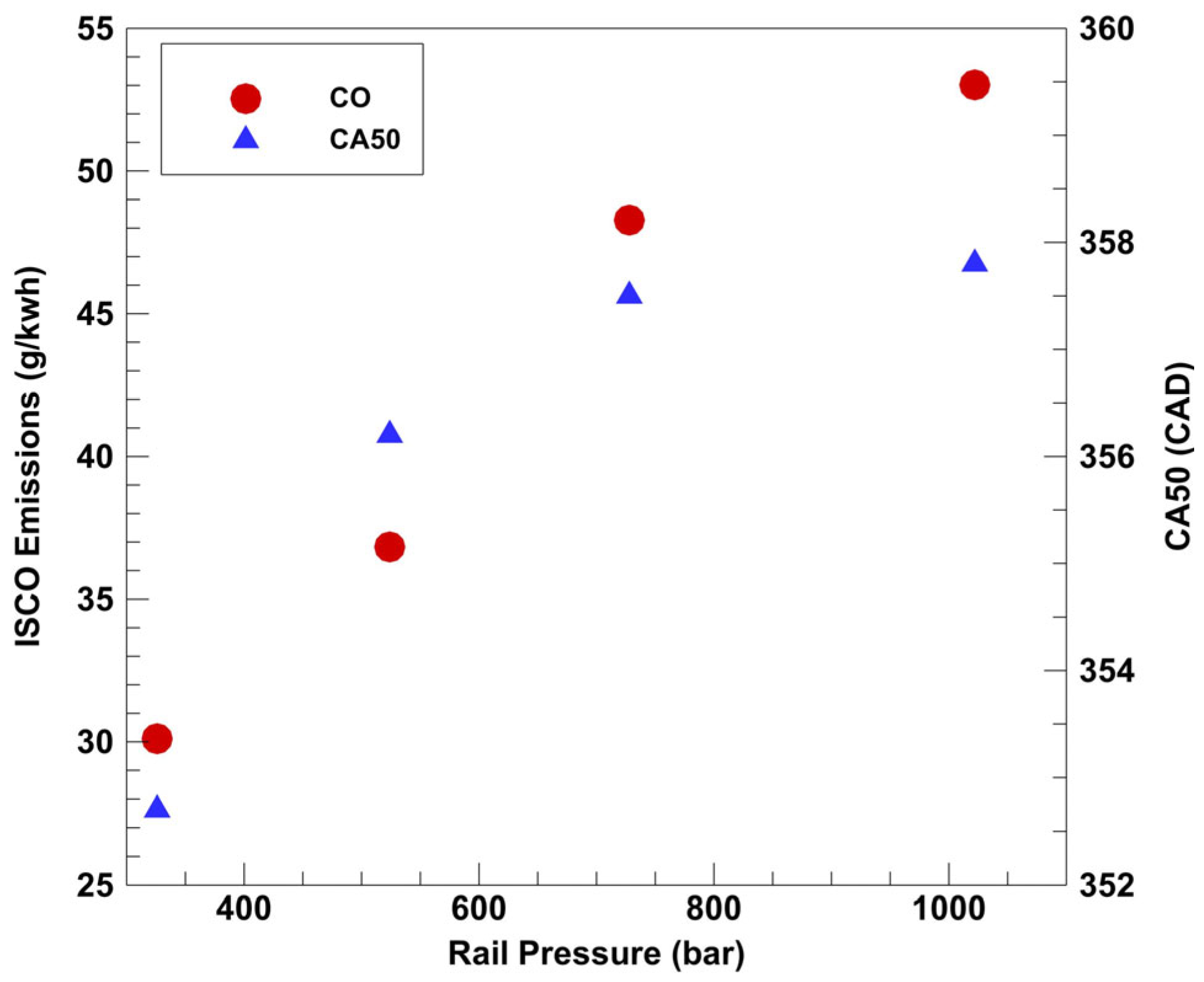 Energies 19 01325 g024 Energies 19 01325 g024