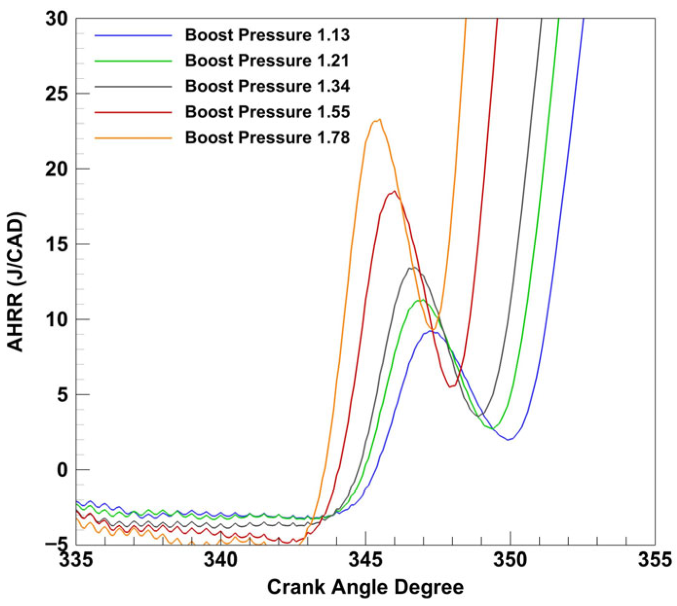 Energies 19 01325 g029 Energies 19 01325 g029