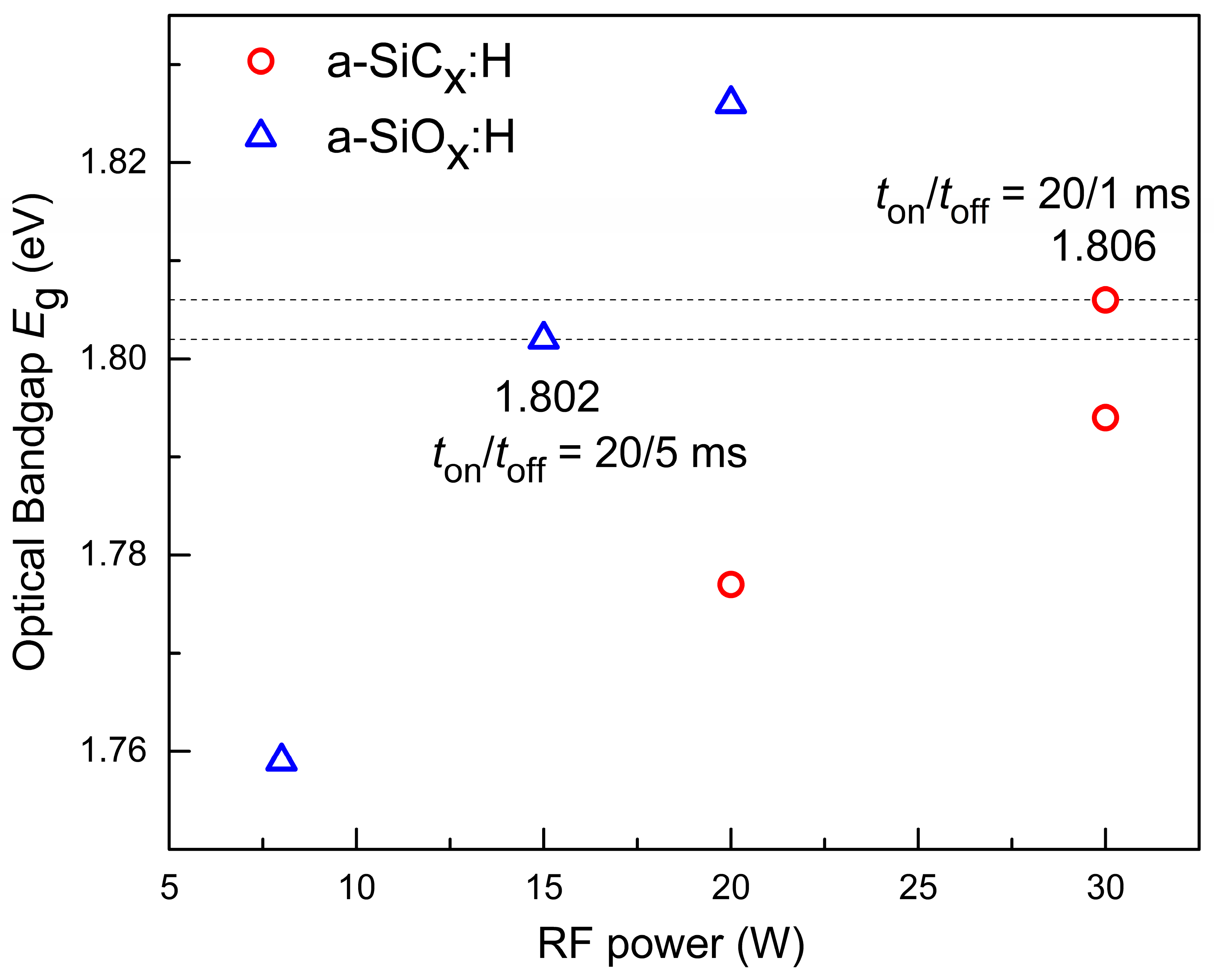 Energies 19 01335 g002 Energies 19 01335 g002