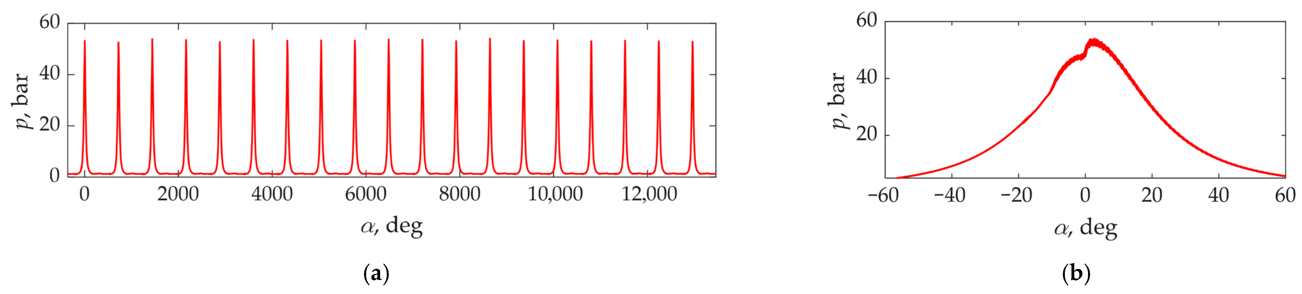 Energies 19 01343 g004 Energies 19 01343 g004