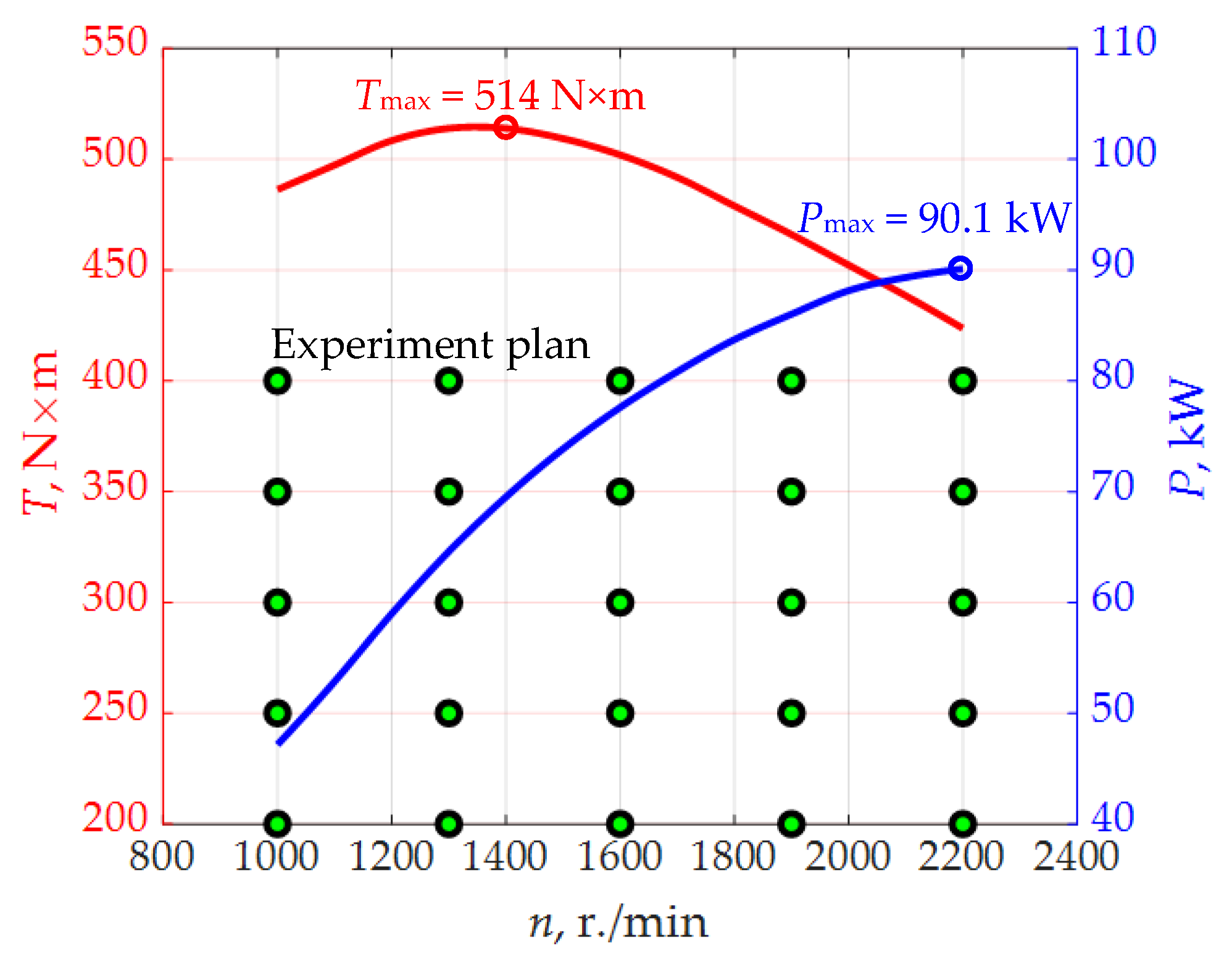 Energies 19 01343 g005 Energies 19 01343 g005
