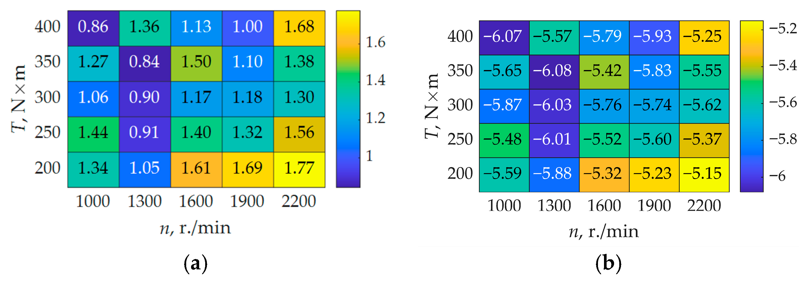 Energies 19 01343 g009 Energies 19 01343 g009
