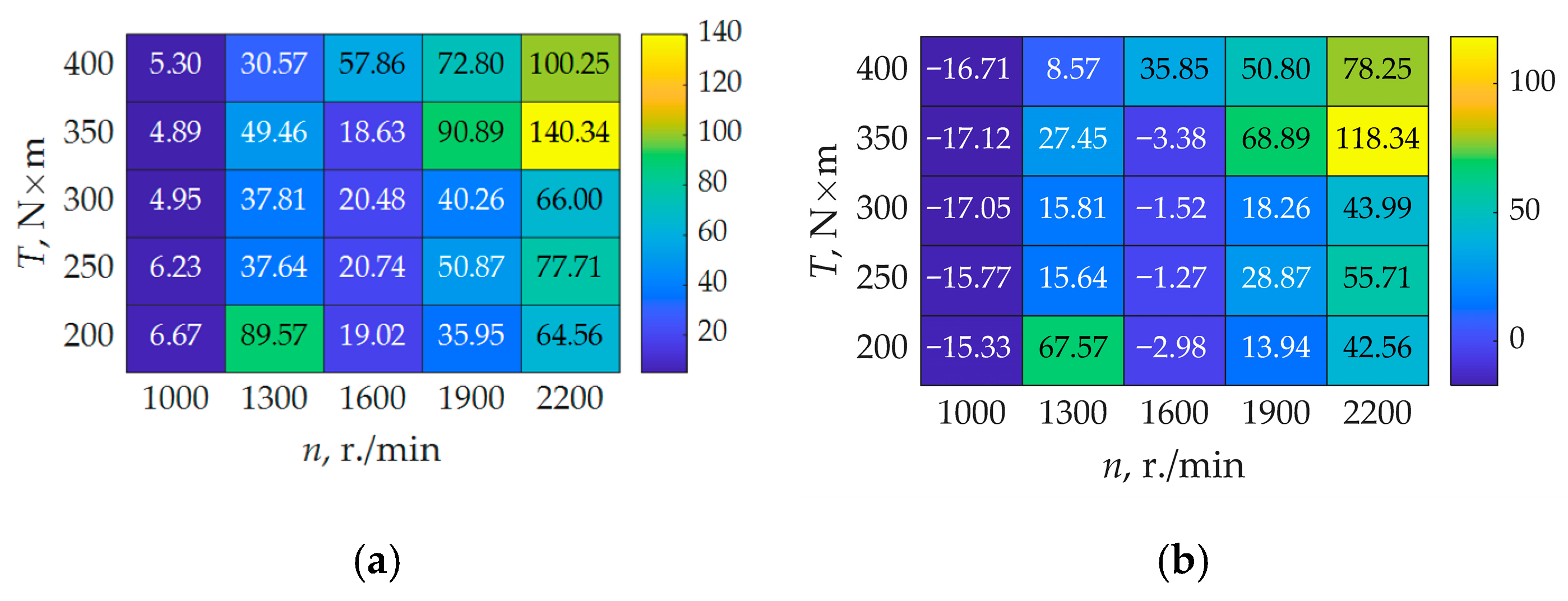 Energies 19 01343 g011 Energies 19 01343 g011