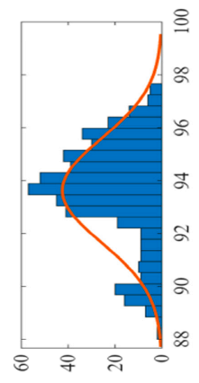 Energies 19 01343 i002 Energies 19 01343 i002