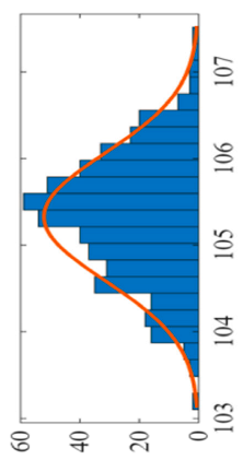 Energies 19 01343 i003 Energies 19 01343 i003