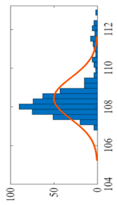 Energies 19 01343 i004 Energies 19 01343 i004