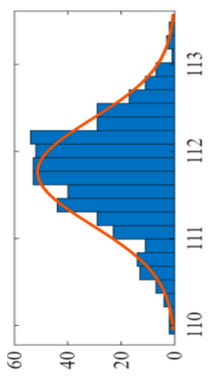 Energies 19 01343 i005 Energies 19 01343 i005