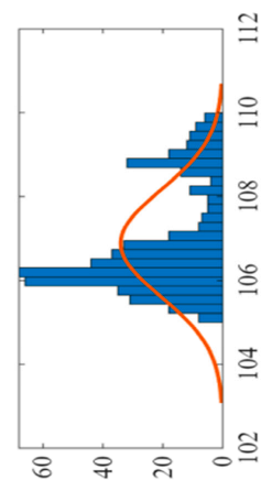 Energies 19 01343 i009 Energies 19 01343 i009