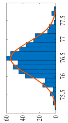 Energies 19 01343 i012 Energies 19 01343 i012