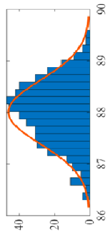 Energies 19 01343 i024 Energies 19 01343 i024