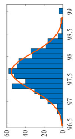 Energies 19 01343 i025 Energies 19 01343 i025