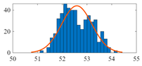 Energies 19 01343 i026 Energies 19 01343 i026