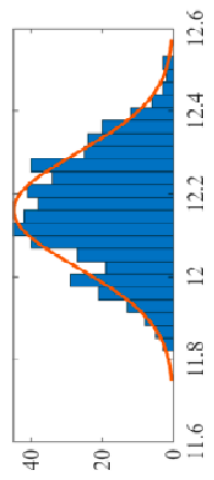 Energies 19 01343 i029 Energies 19 01343 i029
