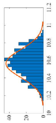 Energies 19 01343 i034 Energies 19 01343 i034