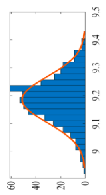 Energies 19 01343 i038 Energies 19 01343 i038