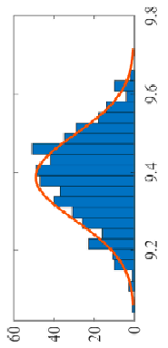 Energies 19 01343 i039 Energies 19 01343 i039