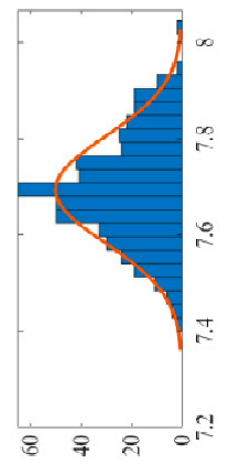 Energies 19 01343 i042 Energies 19 01343 i042