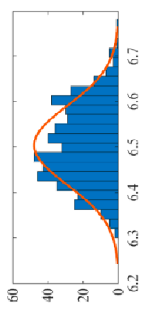 Energies 19 01343 i047 Energies 19 01343 i047