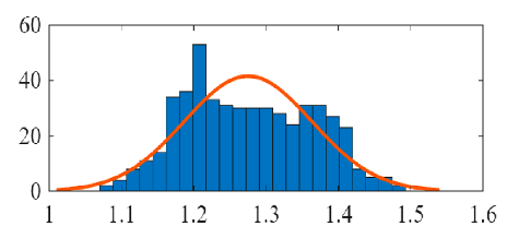 Energies 19 01343 i052 Energies 19 01343 i052