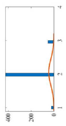 Energies 19 01343 i060 Energies 19 01343 i060