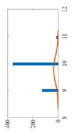 Energies 19 01343 i063 Energies 19 01343 i063