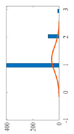 Energies 19 01343 i064 Energies 19 01343 i064