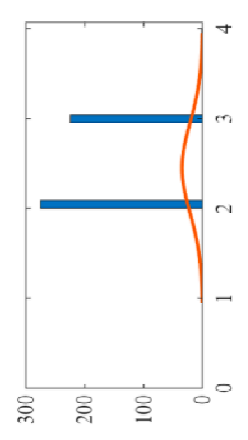 Energies 19 01343 i065 Energies 19 01343 i065