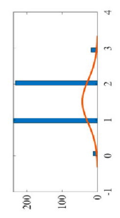 Energies 19 01343 i066 Energies 19 01343 i066