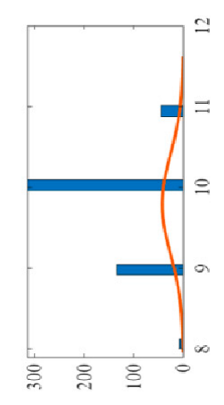 Energies 19 01343 i068 Energies 19 01343 i068
