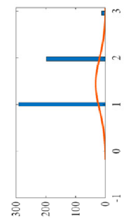 Energies 19 01343 i069 Energies 19 01343 i069