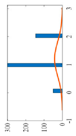 Energies 19 01343 i071 Energies 19 01343 i071