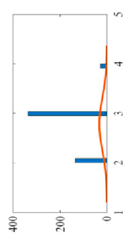 Energies 19 01343 i075 Energies 19 01343 i075