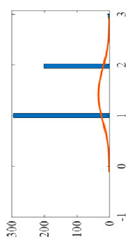 Energies 19 01343 i076 Energies 19 01343 i076