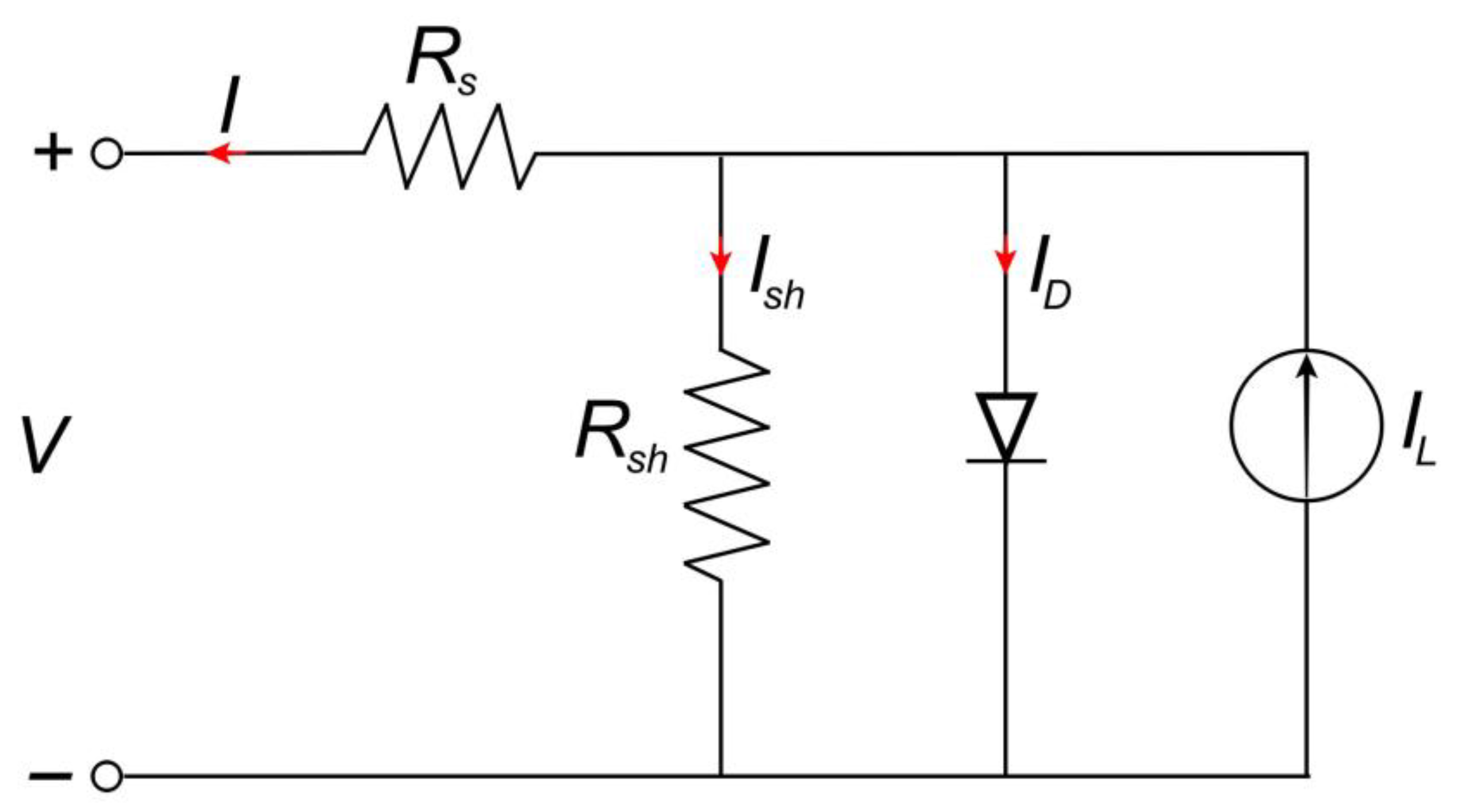 Energies 19 01437 g001 Energies 19 01437 g001