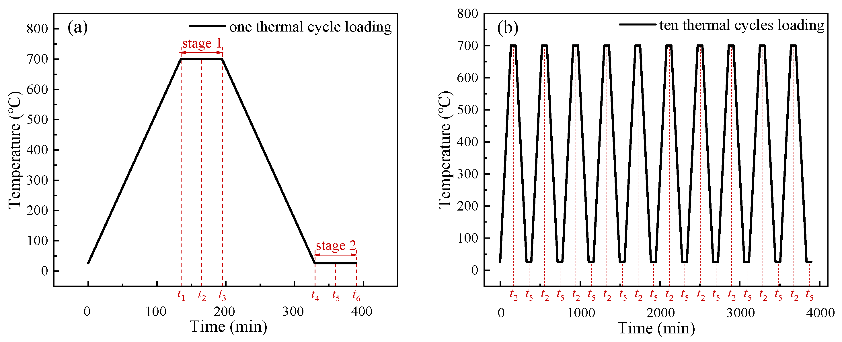 Energies 19 01452 g002 Energies 19 01452 g002