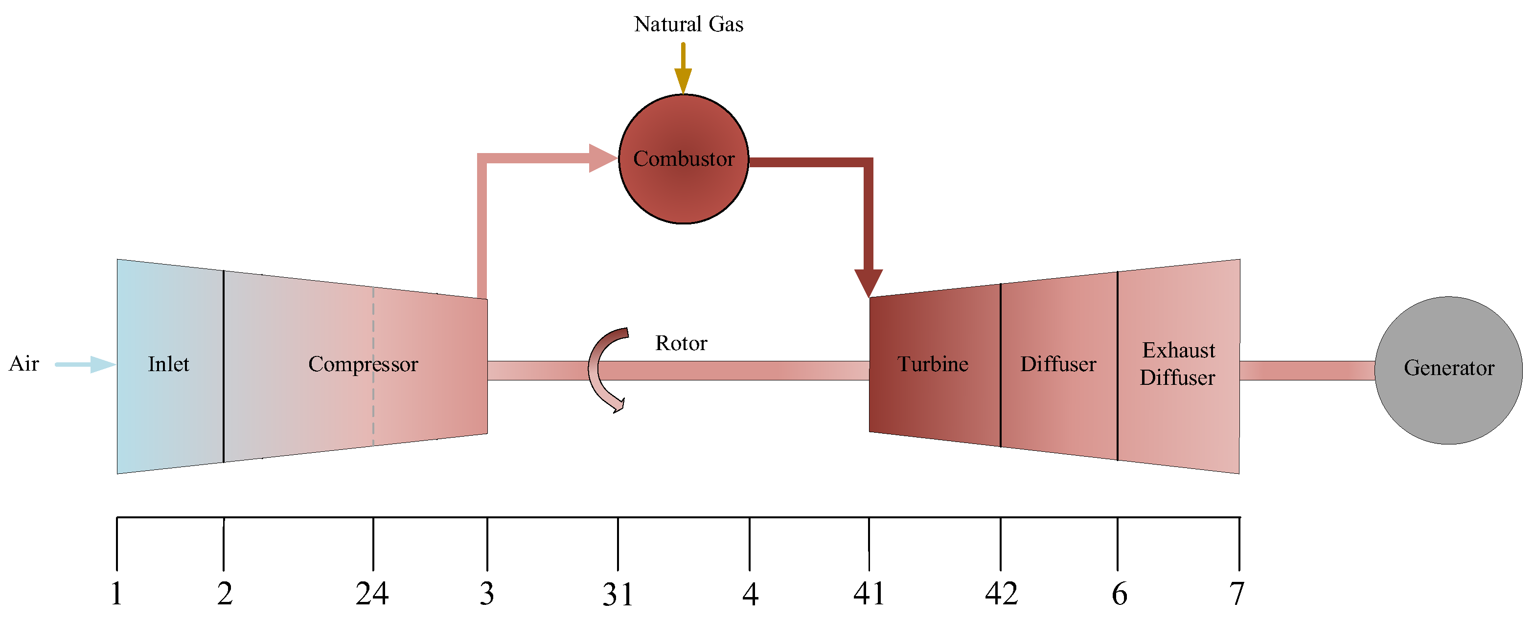 Energies 19 01465 g001 Energies 19 01465 g001