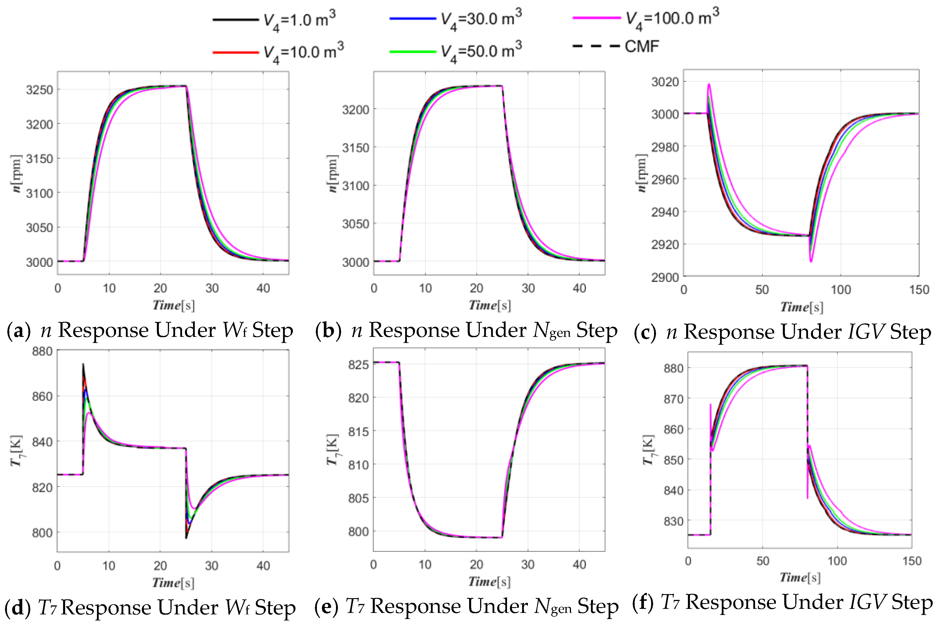Energies 19 01465 g013 Energies 19 01465 g013