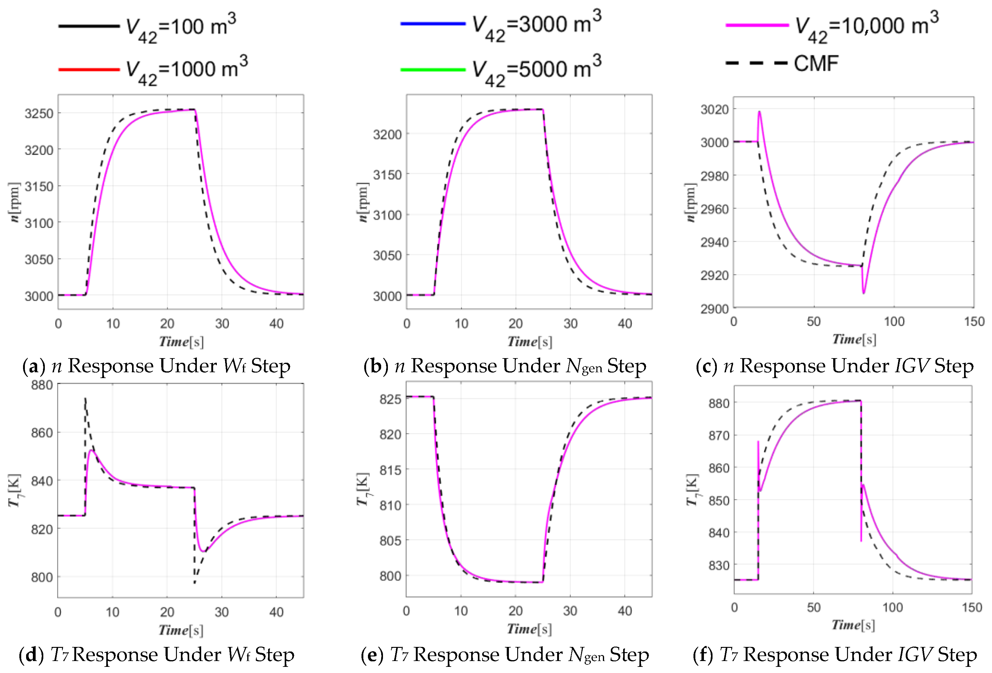 Energies 19 01465 g014 Energies 19 01465 g014