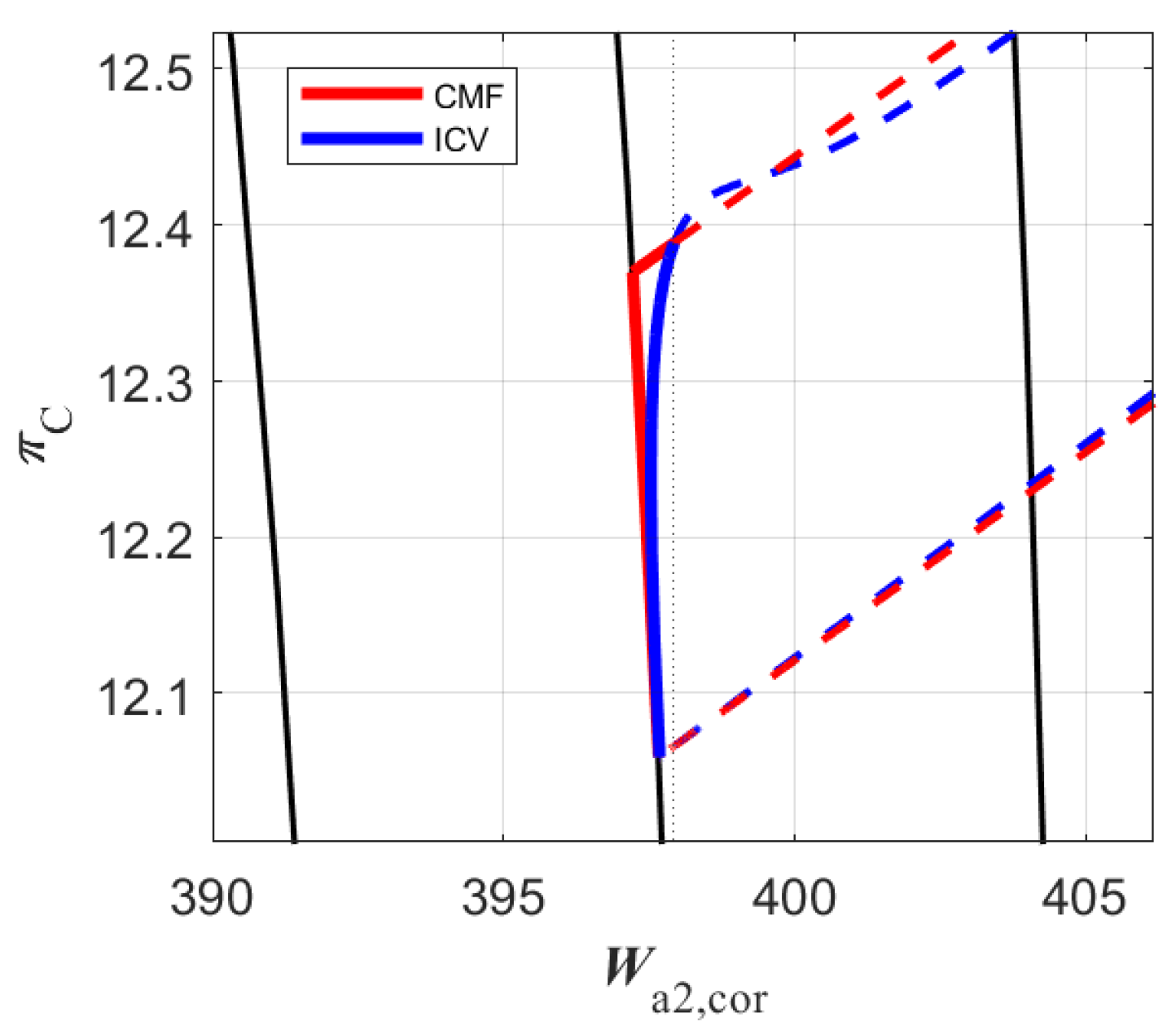 Energies 19 01465 g015 Energies 19 01465 g015