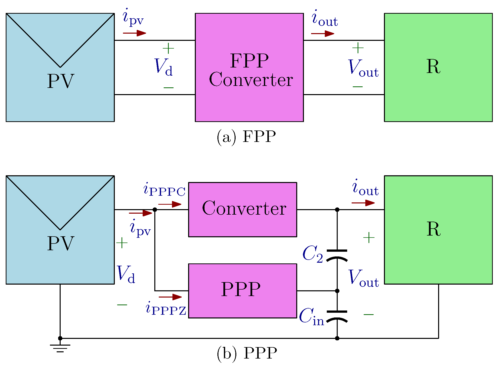 Energies 19 01484 g001